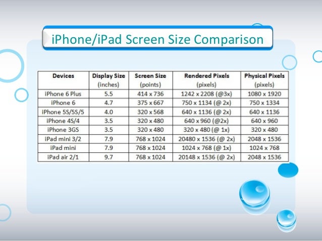 How To Extract Music From Iphone How To Extract Music From Iphone
