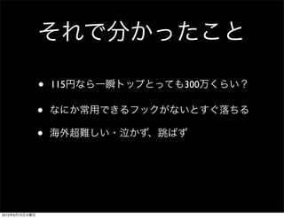 •   115   300

                •
                •



2010   9   15
 