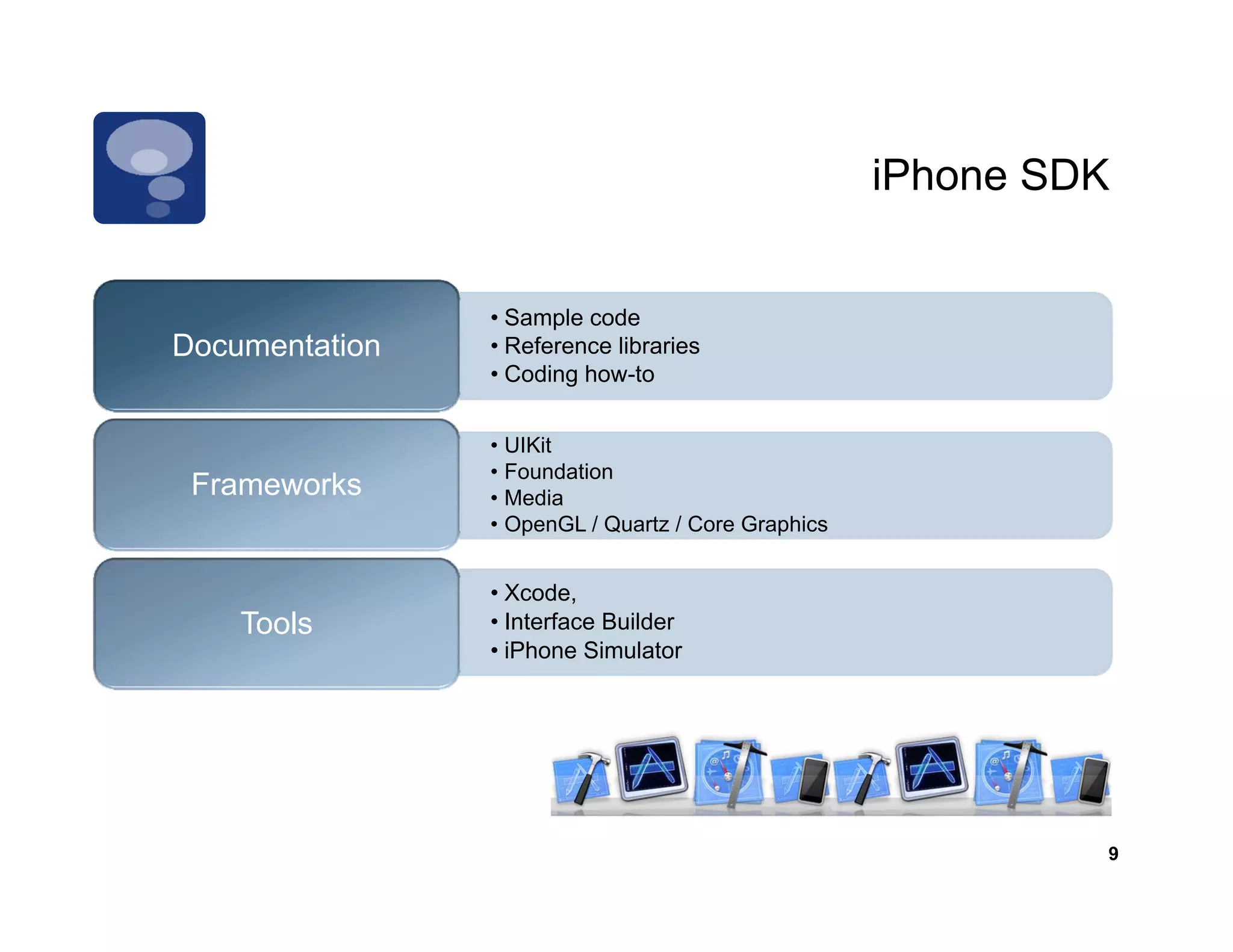 iPhone SDK


                • Sample code
Documentation   • Reference libraries
                • Coding how-to


                • UIKit
                • Foundation
 Frameworks     • Media
                • OpenGL / Quartz / Core Graphics
                   p                        p


                • Xcode,
    Tools       • Interface Builder
                • iPhone Simulator




                                                             9
 