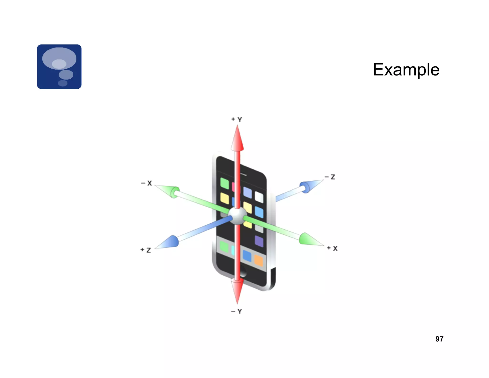 Example




      97
 