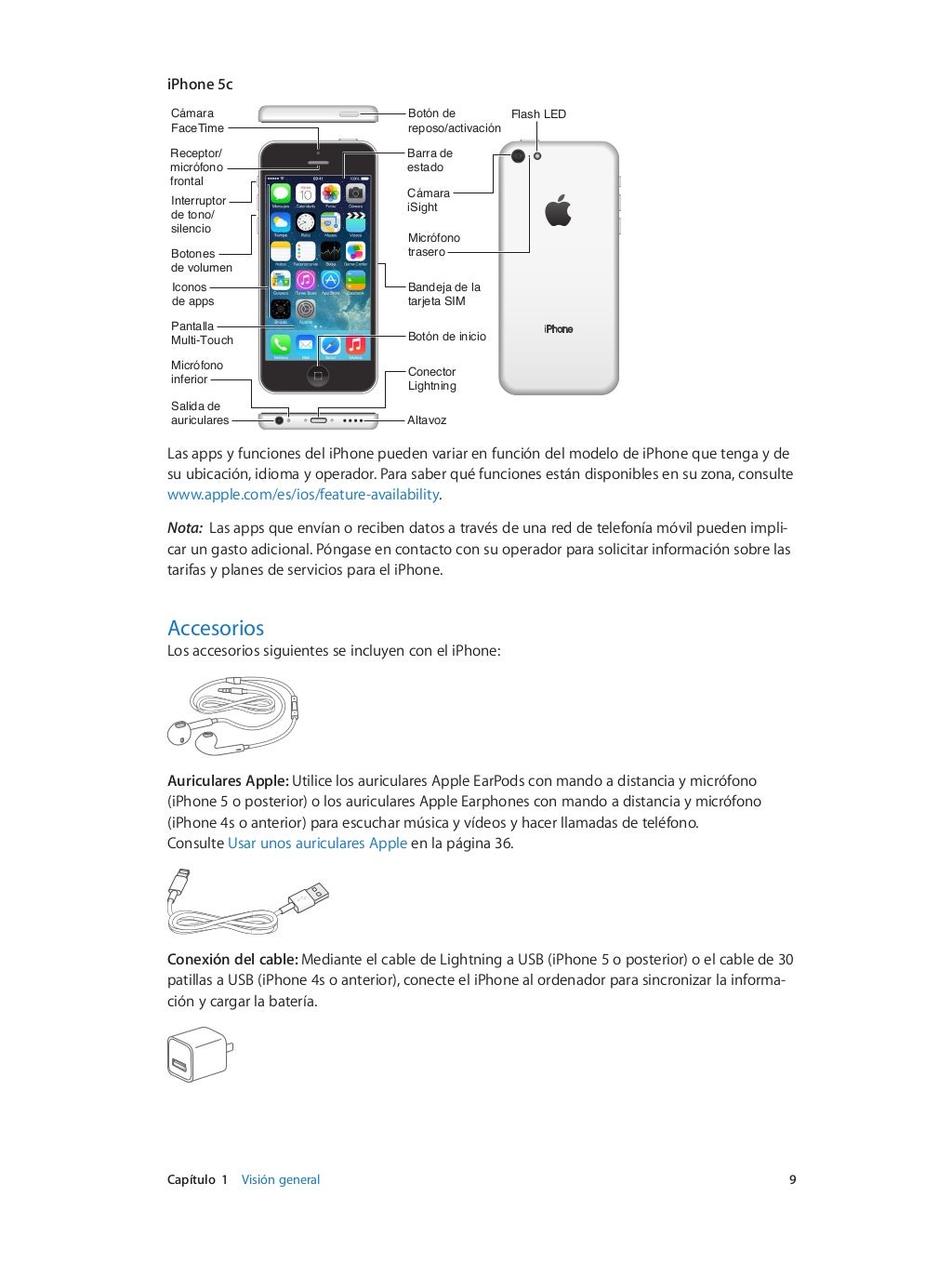 Iphone manual Iphone manual
