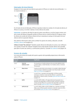 Capítulo 1    Visión general	 12
Interruptor de tono/silencio
Desplace el interruptor de tono/silencio para poner el iPhone en modo de tono de llamada o
en modo de silencio .
TonoTono
SilencioSilencio
En el modo de tono de llamada, el iPhone reproduce todos los sonidos. En el modo de silencio, el
iPhone no suena y no emite ni alertas ni otros efectos de sonido.
Importante:  Las alarmas del reloj, las apps de audio como Música y muchos juegos emiten soni-
dos a través del altavoz integrado aunque el iPhone esté en modo de silencio. En algunas áreas,
los efectos de sonido de Cámara y Notas de Voz se reproducen aunque el interruptor de tono/
silencio esté en la posición Silencio.
Para obtener información sobre cómo cambiar los ajustes de sonido y vibración, consulte
Sonidos y silencio en la página 33.
Utilizar el modo“No molestar”: También puede silenciar las llamadas, los avisos y las notificacio-
nes usando el modo“No molestar”. Desplace hacia arriba desde el borde inferior de la pantalla
para abrir el centro de control y, a continuación, pulse . Consulte No molestar en la página 34.
Iconos de estado
Los iconos de la barra de estado de la parte superior de la pantalla proporcionan información
sobre el iPhone:
Icono de
estado
Significado
Señal de
telefonía móvil
Se encuentra en el radio de alcance de una red de telefonía móvil
y puede realizar y recibir llamadas. Si no hubiera señal, se mostrará
“Sin servicio”.
Modo Avión Cuando el modo Avión está activado, no se pueden realizar llamadas
y otras funciones inalámbricas pueden estar desactivadas. Consulte
Viajar con el iPhone en la página 43.
LTE La red LTE de su operador está disponible y el iPhone puede
conectarse a Internet a través de ella. (iPhone 5 o posterior. No
disponible en todas las áreas.) Consulte Ajustes de datos móviles en
la página 171.
UMTS La red 4G UMTS (GSM) o LTE (dependiendo del operador) de su
operador está disponible y el iPhone puede conectarse a Internet
a través de ella. (iPhone 4s o posterior. No disponible en todas las
áreas.) Consulte Ajustes de datos móviles en la página 171.
UMTS/EV-DO La red 3G UMTS (GSM) o EV-DO (CDMA) de su operador está dispo-
nible y que el iPhone puede conectarse a Internet a través de dicha
red. Consulte Ajustes de datos móviles en la página 171.
 