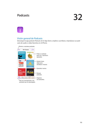 32
		 132
Visión general de Podcasts
Descargue la app gratuita Podcasts de la App Store y explore, suscríbase y reproduzca sus pod-
casts de audio o vídeo favoritos en el iPhone.
Vea sus suscripciones y los
podcasts que ha descargado.
Vea sus suscripciones y los
podcasts que ha descargado.
Elimine o reordene podcasts.Elimine o reordene podcasts.
Pulse un podcast
para ver y reproducir
episodios.
Pulse un podcast
para ver y reproducir
episodios.
Organice
sus episodios.
Organice
sus episodios.
Deslice hacia
abajo para
actualizar o buscar.
Deslice hacia
abajo para
actualizar o buscar.
Busque
podcasts.
Busque
podcasts.
Episodios nuevosEpisodios nuevos
Podcasts
 