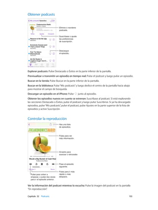 Capítulo 32    Podcasts	 133
Obtener podcasts
Descargue
el episodio.
Descargue
el episodio.
Elimine o reordene
podcasts.
Elimine o reordene
podcasts.
Suscríbase o ajuste
las preferencias
de suscripción.
Suscríbase o ajuste
las preferencias
de suscripción.
Explorar podcasts: Pulse Destacado o Éxitos en la parte inferior de la pantalla.
Previsualizar o transmitir un episodio en tiempo real: Pulse el podcast y luego pulse un episodio.
Buscar en la tienda: Pulse Buscar en la parte inferior de la pantalla.
Buscar en la biblioteca: Pulse“Mis podcasts”y luego deslice el centro de la pantalla hacia abajo
para mostrar el campo de búsqueda.
Descargar un episodio en el iPhone: Pulse junto al episodio.
Obtener los episodios nuevos en cuanto se estrenan: Suscríbase al podcast. Si está explorando
las secciones Destacado o Éxitos, pulse el podcast y luego pulse Suscribirse. Si ya ha descargado
episodios, pulse“Mis podcasts”, pulse el podcast, pulse Ajustes en la parte superior de la lista de
episodios y active Suscripción.
Controlar la reproducción
Vea una lista
de episodios.
Vea una lista
de episodios.
Pulse para ver
más información.
Pulse para ver
más información.
Arrastre para
avanzar o retroceder.
Arrastre para
avanzar o retroceder.
Pase al episodio
siguiente.
Pase al episodio
siguiente.
Pulse para ir más
rápido o más
despacio.
Pulse para ir más
rápido o más
despacio.
Pulse para volver a
empezar, o pulse dos veces
para ir al episodio anterior.
Pulse para volver a
empezar, o pulse dos veces
para ir al episodio anterior.
Ver la información del podcast mientras lo escucha: Pulse la imagen del podcast en la pantalla
“En reproducción”.
 