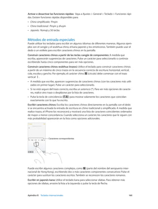 Apéndice B    Teclados internacionales	 160
Activar o desactivar las funciones rápidas:  Vaya a Ajustes > General > Teclado > Funciones rápi-
das. Existen funciones rápidas disponibles para:
•• Chino simplificado:  Pinyin
•• Chino tradicional:  Pinyin y zhuyin
•• Japonés:  Romaji y 50 teclas
Métodos de entrada especiales
Puede utilizar los teclados para escribir en algunos idiomas de diferentes maneras. Algunos ejem-
plos son el cangjie y el wubihua chino, el kana japonés y los emoticonos. También puede usar el
dedo o un estilete para escribir caracteres chinos en la pantalla.
Construir caracteres chinos a partir de las teclas cangjie de componentes: A medida que
escriba, aparecerán sugerencias de caracteres. Pulse un carácter para seleccionarlo o continúe
escribiendo hasta cinco componentes para ver más opciones.
Construir caracteres chinos wubihua (trazos): Utilice el teclado para construir caracteres chinos
a partir de un máximo de cinco trazos en la secuencia correcta de escritura: horizontal, vertical,
cola, escoba y gancho. Por ejemplo, el carácter chino 圈 (círculo) debe comenzar con el trazo
vertical 丨.
•• A medida que escribe, aparecen sugerencias de caracteres chinos (con los caracteres más utili-
zados en primer lugar). Pulse un carácter para seleccionarlo.
•• Si no está seguro del trazo correcto, escriba un asterisco (*). Para ver más opciones de caracte-
res, realice otro trazo o desplácese por la lista de caracteres.
•• Pulse la tecla de coincidencia (匹配) para mostrar solamente los caracteres que coincidan
exactamente con lo que ha escrito.
Escribir caracteres chinos: Escriba los caracteres chinos directamente en la pantalla con el dedo
si se encuentra activada la entrada de escritura en chino tradicional o simplificado. A medida que
realice trazos, el iPhone los reconocerá y mostrará una lista de caracteres coincidentes ordenados
de mayor a menor concordancia. Cuando selecciona un carácter, los caracteres que le siguen con
más probabilidad aparecerán en la lista como opciones adicionales.
Caracteres correspondientesCaracteres correspondientes
Puede escribir algunos caracteres complejos, como 鱲 (parte del nombre del aeropuerto inter-
nacional de Hong Kong), escribiendo dos o más caracteres componentes consecutivos Pulse el
carácter para sustituir los caracteres escritos. También se reconocen los caracteres romanos.
Escribir en japonés kana: Utilice el teclado kana para seleccionar sílabas. Para obtener más
opciones de sílabas, arrastre la lista a la izquierda o pulse la tecla de flecha.
 