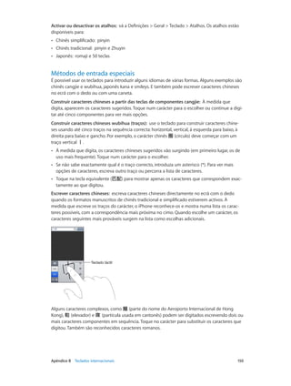 Activar ou desactivar os atalhos: vá a Definições > Geral > Teclado > Atalhos. Os atalhos estão 
disponíveis para: 
•• Chinês simplificado: pinyin 
•• Chinês tradicional: pinyin e Zhuyin 
•• Japonês: romaji e 50 teclas 
Métodos de entrada especiais 
É possível usar os teclados para introduzir alguns idiomas de várias formas. Alguns exemplos são 
chinês cangjie e wubihua, japonês kana e smileys. E também pode escrever caracteres chineses 
no ecrã com o dedo ou com uma caneta. 
Construir caracteres chineses a partir das teclas de componentes cangjie: À medida que 
digita, aparecem os caracteres sugeridos. Toque num carácter para o escolher ou continue a digi-tar 
até cinco componentes para ver mais opções. 
Construir caracteres chineses wubihua (traços): use o teclado para construir caracteres chine-ses 
usando até cinco traços na sequência correcta: horizontal, vertical, à esquerda para baixo, à 
direita para baixo e gancho. Por exemplo, o carácter chinês 圈 (círculo) deve começar com um 
traço vertical 丨. 
•• À medida que digita, os caracteres chineses sugeridos vão surgindo (em primeiro lugar, os de 
uso mais frequente). Toque num carácter para o escolher. 
•• Se não sabe exactamente qual é o traço correcto, introduza um asterisco (*). Para ver mais 
opções de caracteres, escreva outro traço ou percorra a lista de caracteres. 
•• Toque na tecla equivalente (匹配) para mostrar apenas os caracteres que correspondem exac-tamente 
ao que digitou. 
Escrever caracteres chineses: escreva caracteres chineses directamente no ecrã com o dedo 
quando os formatos manuscritos de chinês tradicional e simplificado estiverem activos. À 
medida que escreve os traços do carácter, o iPhone reconhece-os e mostra numa lista os carac-teres 
possíveis, com a correspondência mais próxima no cimo. Quando escolhe um carácter, os 
caracteres seguintes mais prováveis surgem na lista como escolhas adicionais. 
TTeeccllaaddoo ttááccttiill 
Alguns caracteres complexos, como 鱲 (parte do nome do Aeroporto Internacional de Hong 
Kong), 苢 (elevador) e 㗎 (partícula usada em cantonês) podem ser digitados escrevendo dois ou 
mais caracteres componentes em sequência. Toque no carácter para substituir os caracteres que 
digitou. Também são reconhecidos caracteres romanos. 
Apêndice B Teclados internacionais 150 
 