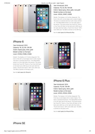 iPhone model by its model number and other details