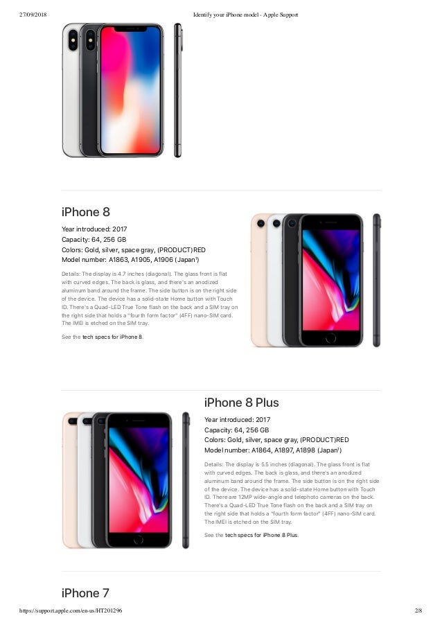 Iphone Model By Its Model Number And Other Details