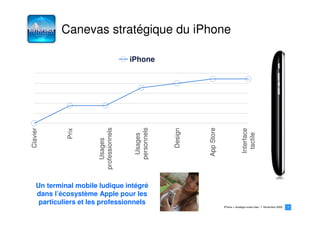 Canevas stratégique du iPhone

                                        iPhone




                       professionnels




                                         personnels




                                                               App Store
Clavier




             Prix




                                                      Design




                                                                                         Interface
                                                                                           tactile
                                          Usages
                          Usages




    Un terminal mobile ludique intégré
    dans l’écosystème Apple pour les
     particuliers et les professionnels                                                                                    7
                                                                           iPhone > stratégie océan bleu   Novembre 2009   7
 