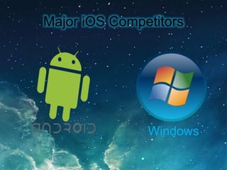 Major iOS Competitors
Windows