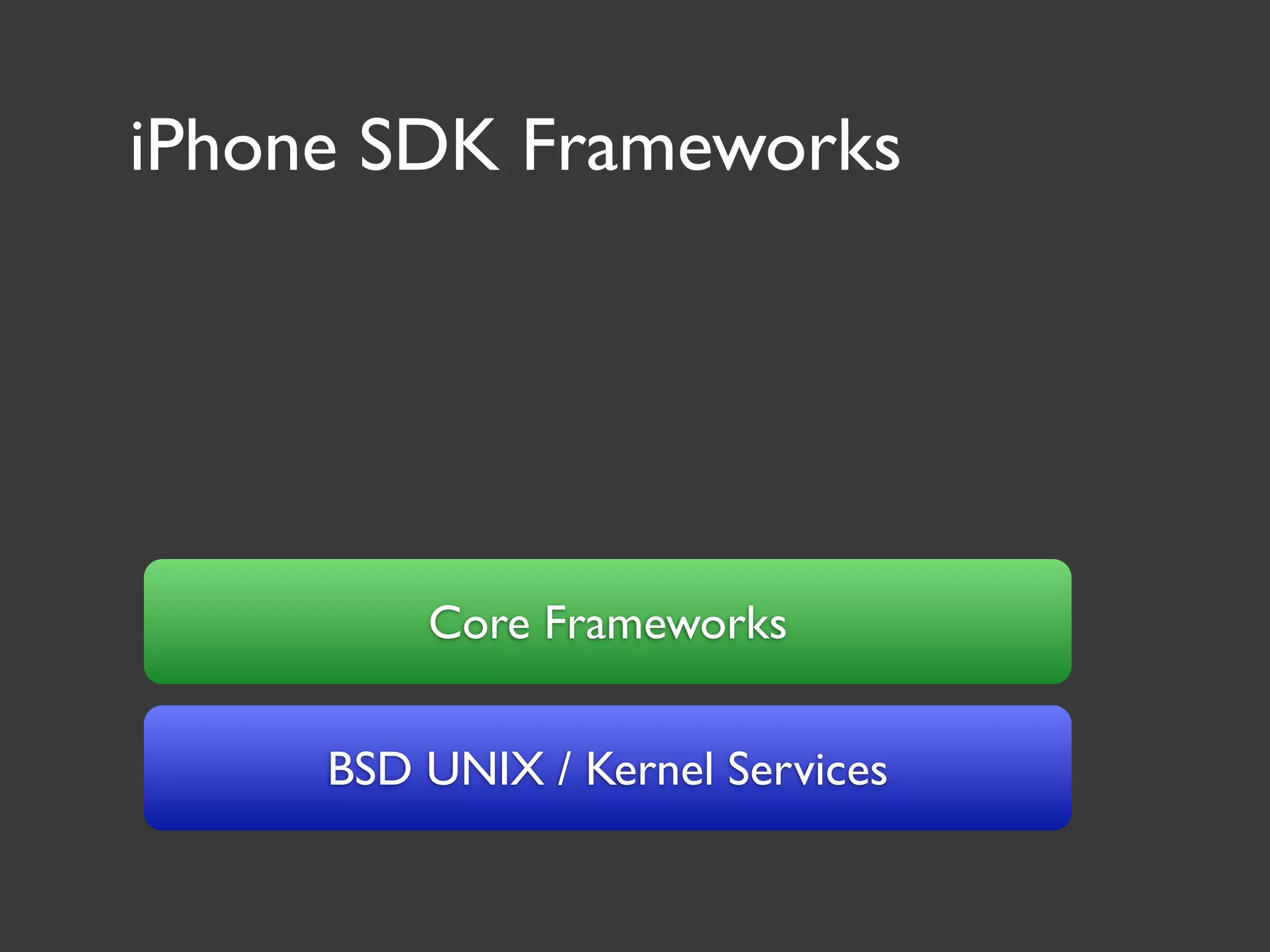 iPhone SDK Frameworks




         Core Frameworks


     BSD UNIX / Kernel Services
 