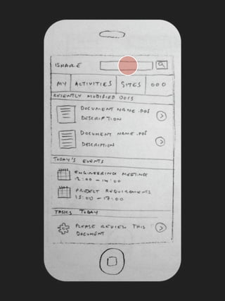 iPhone Paper Prototype - User Story Ten