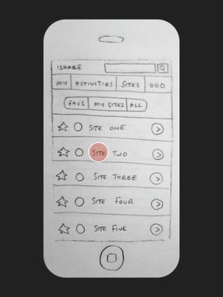 iPhone Paper Prototype - User Story Five
