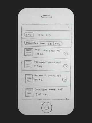 iPhone Paper Prototype - User Story Five