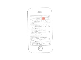 iPhone UI Paper Prototype - User Story One