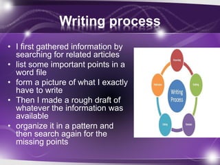 Writing process
• I first gathered information by
searching for related articles
• list some important points in a
word file
• form a picture of what I exactly
have to write
• Then I made a rough draft of
whatever the information was
available
• organize it in a pattern and
then search again for the
missing points
 