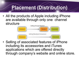 Placement (Distribution)
• All the products of Apple including iPhone
are available through only one channel
structure
• Selling of associated features of iPhone
including its accessories and iTunes
applications which are offered directly
through company’s website and online store.
 