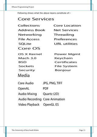 IPhone Programming Project


       Following shows what the above layers constitute of:-




The University of New South Wales                              Page 11
 