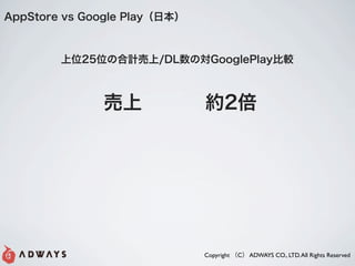 AppStore vs Google Playձ



        λ25λκӋ/DLΌGooglePlay^



                            s2




                              Copyright C ADWAYS CO., LTD. All Rights Reserved
 