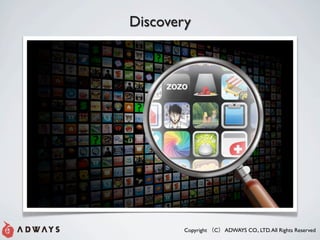 Discovery




        Copyright C ADWAYS CO., LTD. All Rights Reserved
 