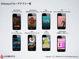 ɲ`ץץһE

      iOS,Android         iOS,Android
                             iOS           iOS
                                           iOS             iOS
                                                           iOS
      iOS, Android
    ֥ĥ˥롹       ˎ餵褦ʤ顣  `ФΥץһE ƤʤϤäƤ椯Τ͡




         iOS                  iOS          iOS               iOS,Android
    ک`˥롹      7Sevenɥ`   ޥޡ           СħЋݤ餤ա




                                           Copyright C ADWAYS CO., LTD. All Rights Reserved
 