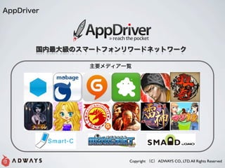 AppDriver




        󼉤Υީ`ȥե`ɥͥåȥ`

                ҪǥһE




                       Copyright C ADWAYS CO., LTD. All Rights Reserved
 