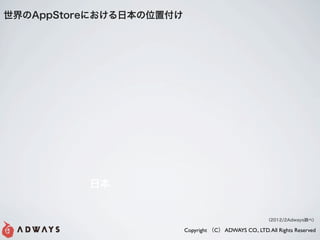 δ賧ٴǰˤձλø




          ձ


                                                        2012/2Adways{٣

                         Copyright C ADWAYS CO., LTD. All Rights Reserved
 