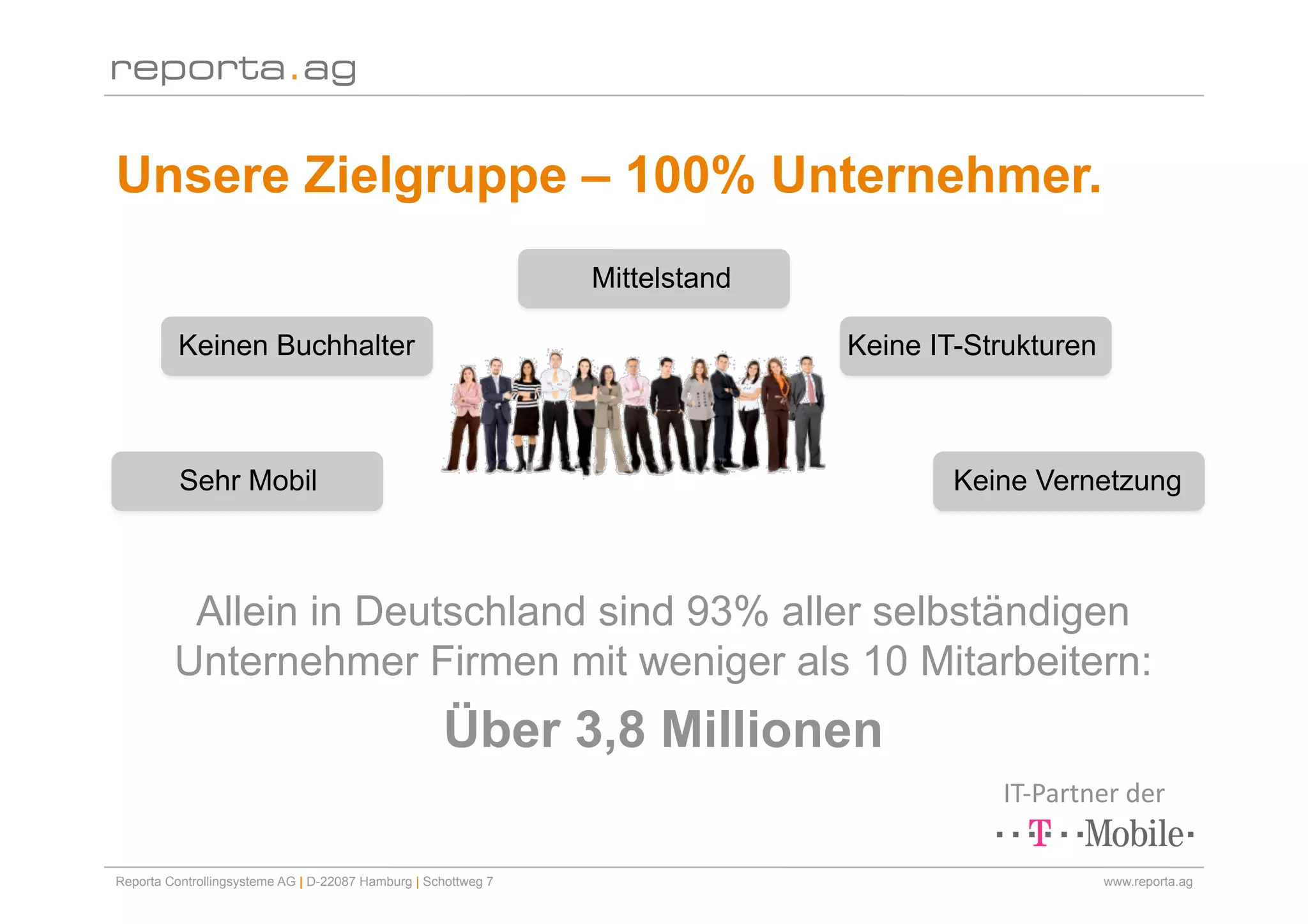 Unsere Zielgruppe – 100% Unternehmer.
                                                                Mittelstand

          Keinen Buchhalter                                                   Keine IT-Strukturen



          Sehr Mobil                                                                  Keine Vernetzung



          Allein in Deutschland sind 93% aller selbständigen
         Unternehmer Firmen mit weniger als 10 Mitarbeitern:
                                                    Über 3,8 Millionen
                                                                                         IT‐Partner der 

Reporta Controllingsysteme AG | D-22087 Hamburg | Schottweg 7                                       www.reporta.ag
 