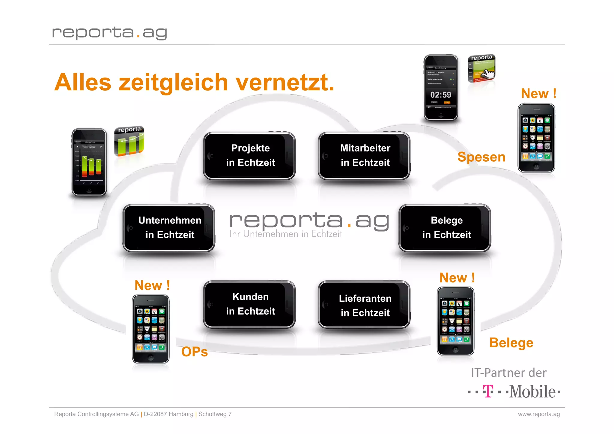 Alles zeitgleich vernetzt.                                                                                New !


                                                            Projekte     Mitarbeiter
                                                           in Echtzeit   in Echtzeit          Spesen



                            Unternehmen                                                  Belege
                             in Echtzeit                                               in Echtzeit



                                                                                          New !
                           New !
                                                             Kunden      Lieferanten
                                                           in Echtzeit   in Echtzeit


                                                                                                     Belege
                                           OPs
                                                                                                 IT‐Partner der 

Reporta Controllingsysteme AG | D-22087 Hamburg | Schottweg 7                                            www.reporta.ag
 