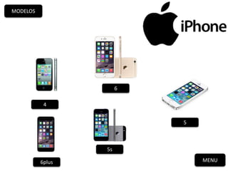 MENU
MODELOS
4
5
5s
6
6plus
 