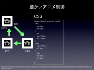 Safari⤿ޤˤ˼Ƥ¤?iPhone SafariԒ?