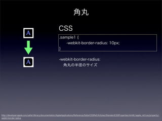 Safari⤿ޤˤ˼Ƥ¤?iPhone SafariԒ?