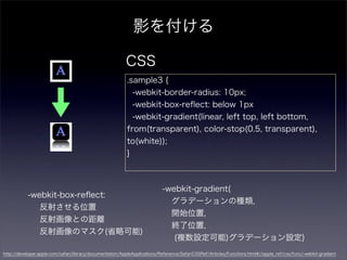 Safari⤿ޤˤ˼Ƥ¤?iPhone SafariԒ?