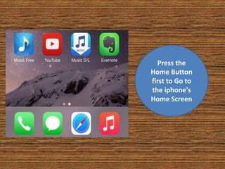 Press the
Home Button
first to Go to
the iphone's
Home Screen
 
