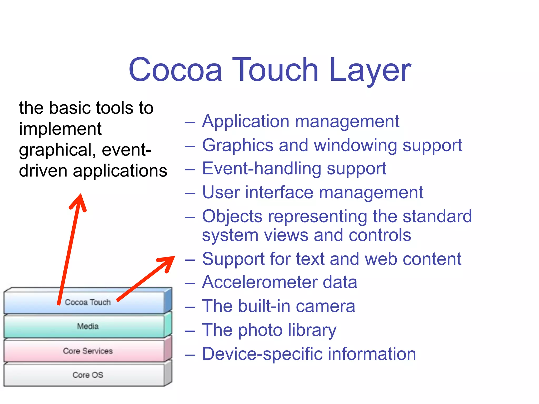 Programing for the iPhone