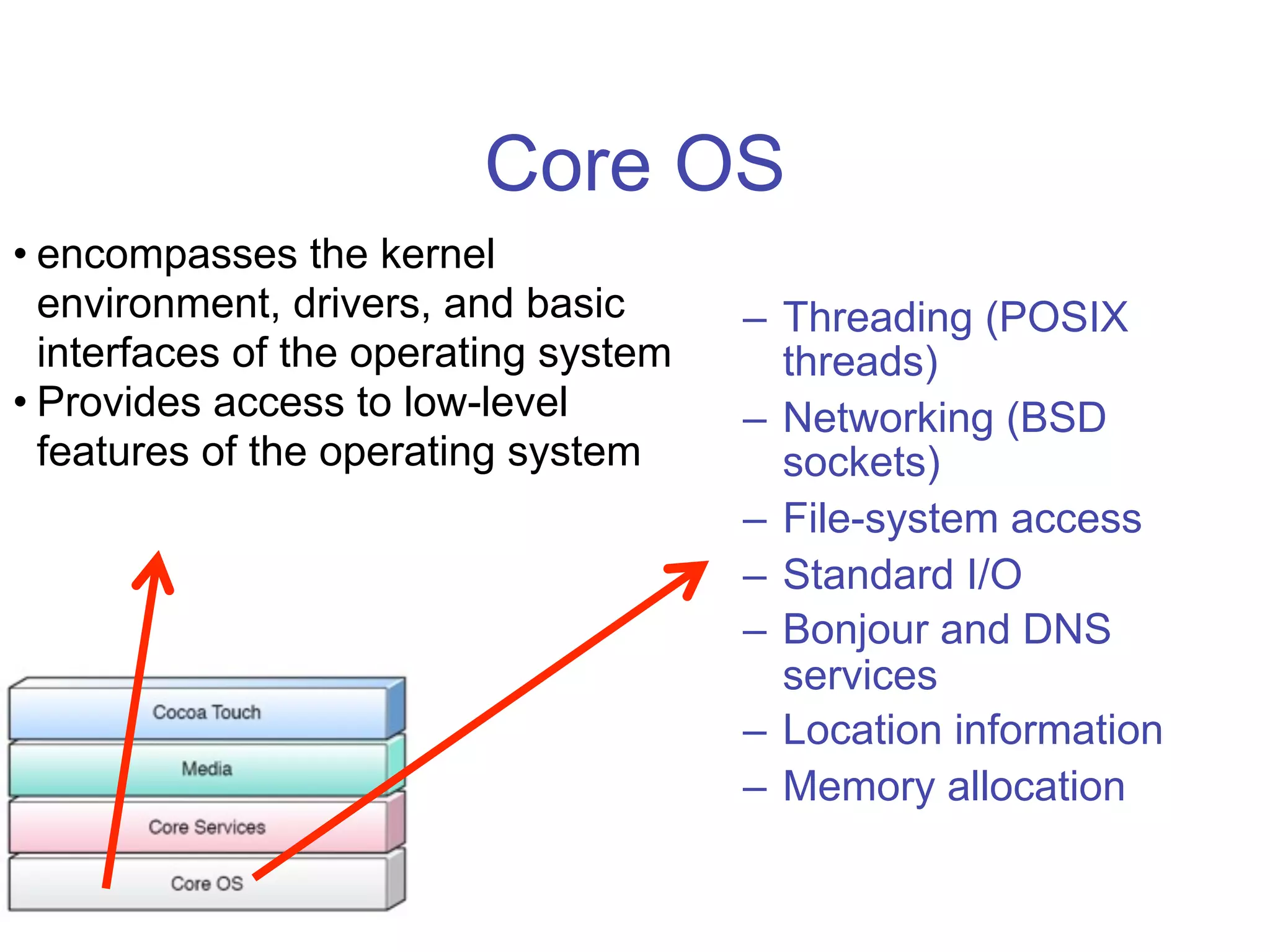 Programing for the iPhone