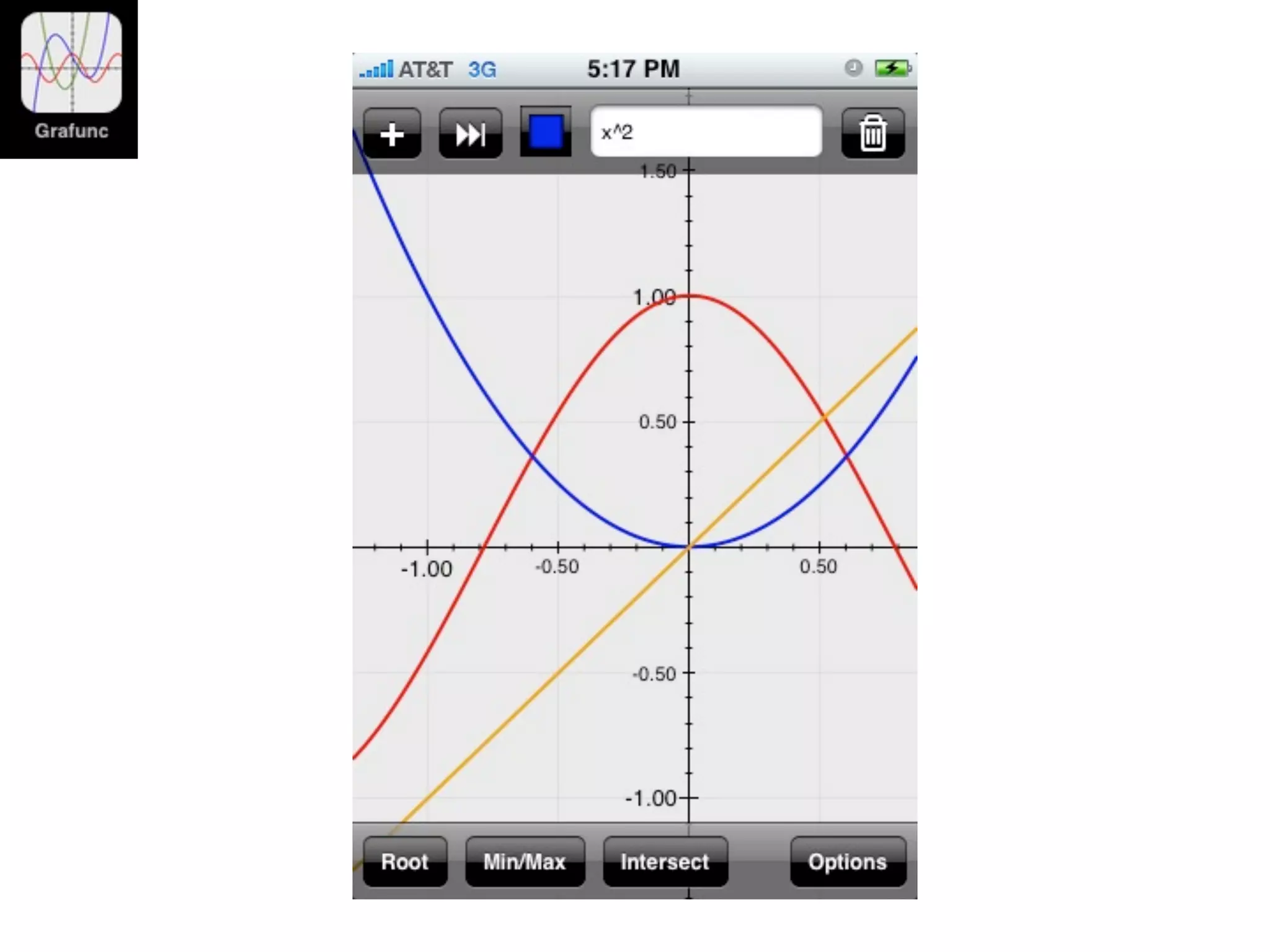 Programing for the iPhone