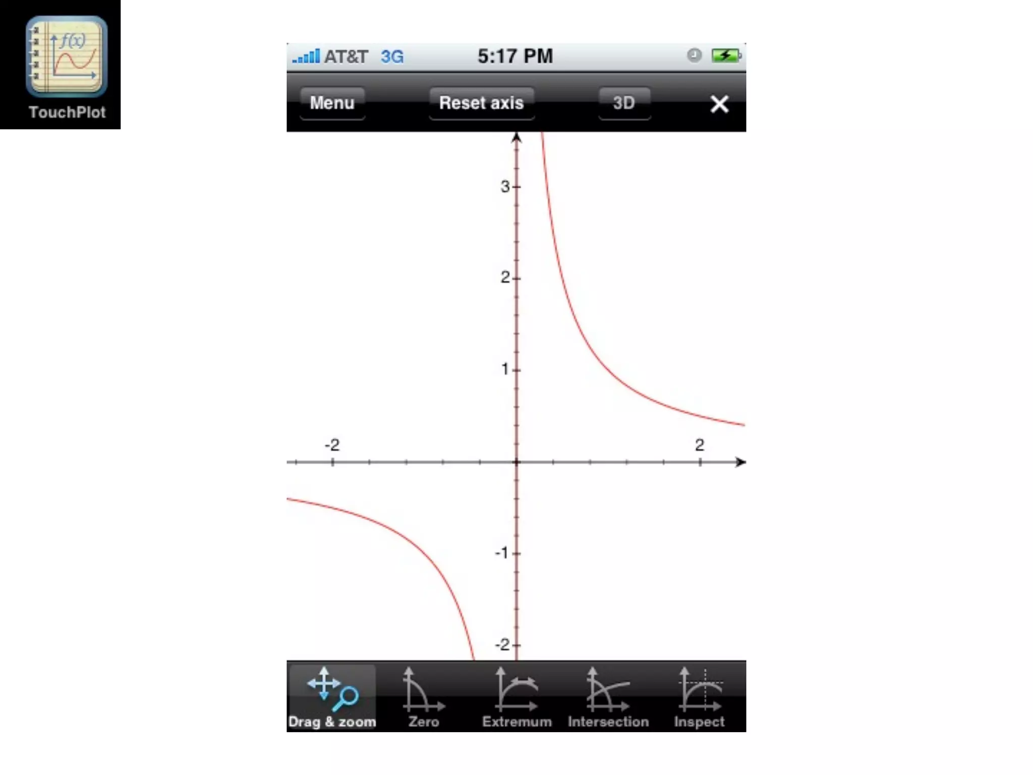 Programing for the iPhone