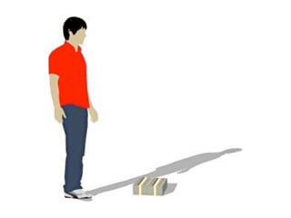 Programing for the iPhone