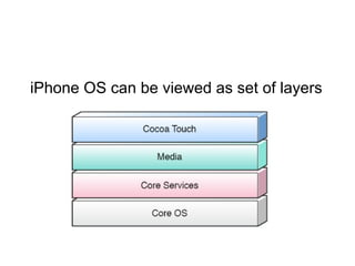 Programing for the iPhone