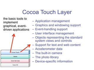 Programing for the iPhone