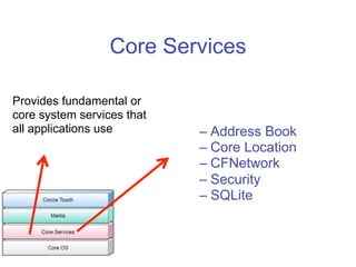 Programing for the iPhone