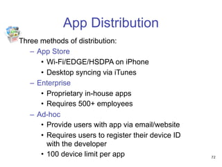 Programing for the iPhone