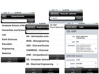 Programing for the iPhone