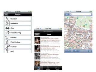 Programing for the iPhone