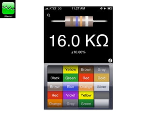 Programing for the iPhone