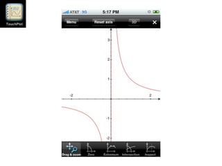 Programing for the iPhone