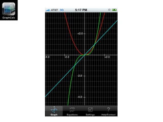 Programing for the iPhone