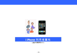 iPhone 利用者属性 (A&B 共通設問より ) -   - 