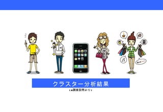 クラスター分析結果 (A 調査設問より ) 